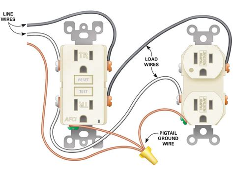 how to wire a plug from another outlet